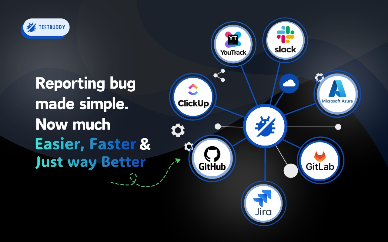 TestBuddy - Report & Fix Your Bug 20x Faster chrome谷歌浏览器插件_扩展第2张截图