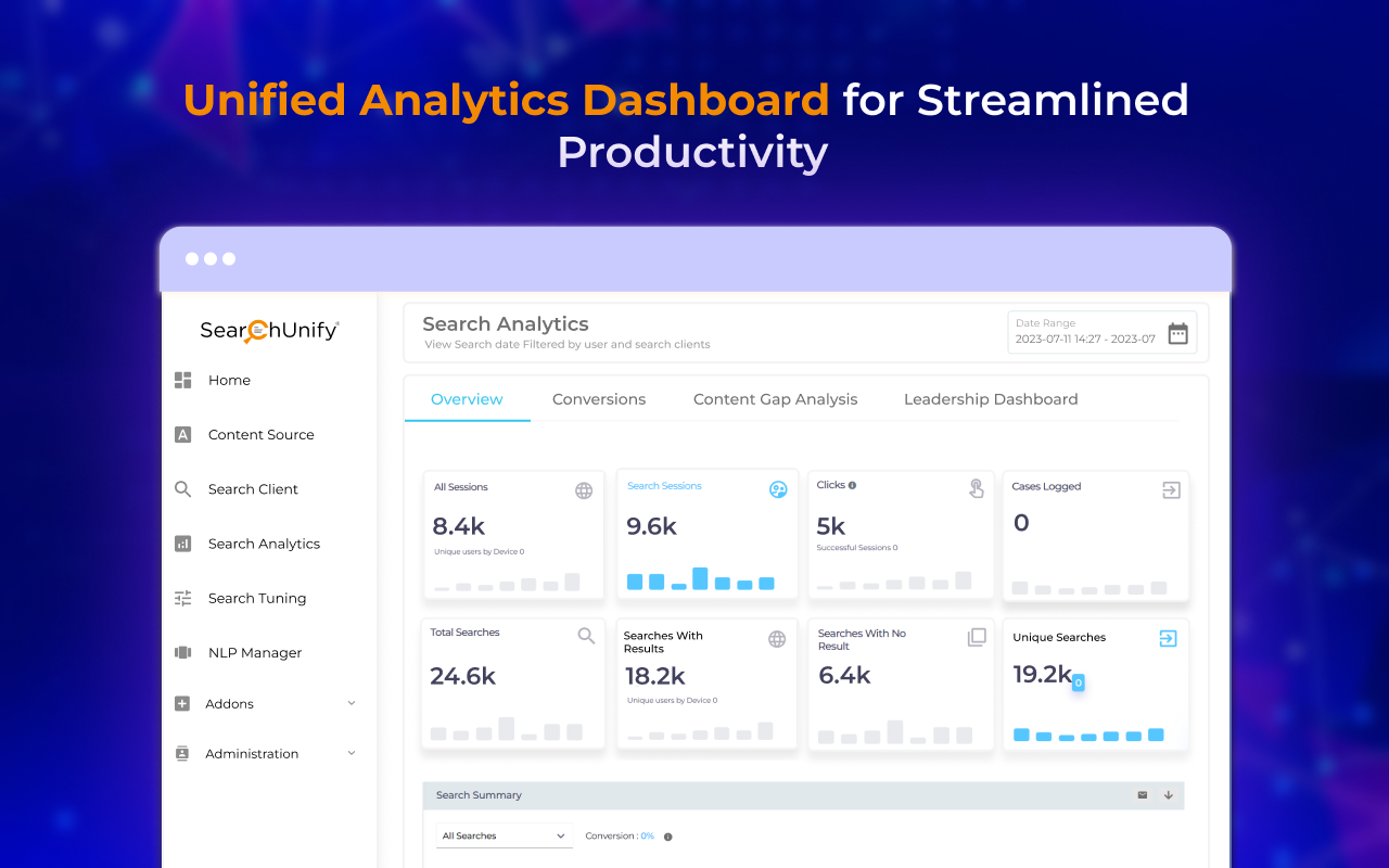 SearchUnify Intranet Extension chrome谷歌浏览器插件_扩展第3张截图