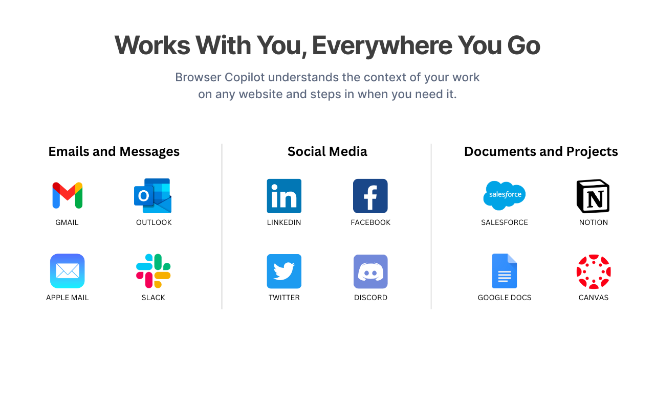 BrowserCopilot - Your AI Copilot Across the Web chrome谷歌浏览器插件_扩展第2张截图