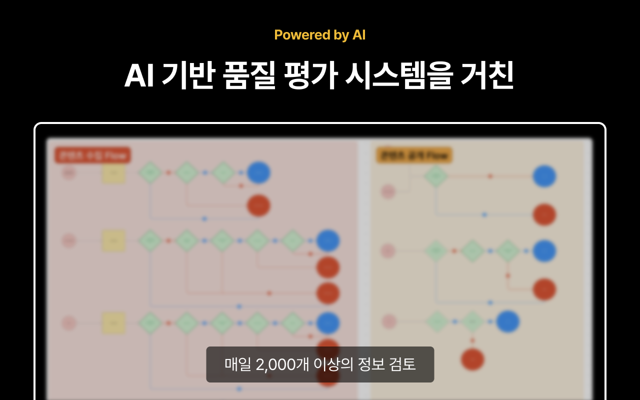 일일일 - 스타트업 사람들을 위한 감도 높은 정보 큐레이션 플랫폼 chrome谷歌浏览器插件_扩展第2张截图