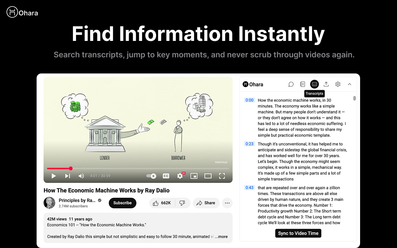 Youtube Summary and Chat - Ohara Video AI Assistant chrome谷歌浏览器插件_扩展第3张截图
