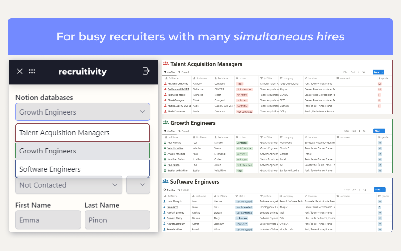 recruitivity chrome谷歌浏览器插件_扩展第1张截图