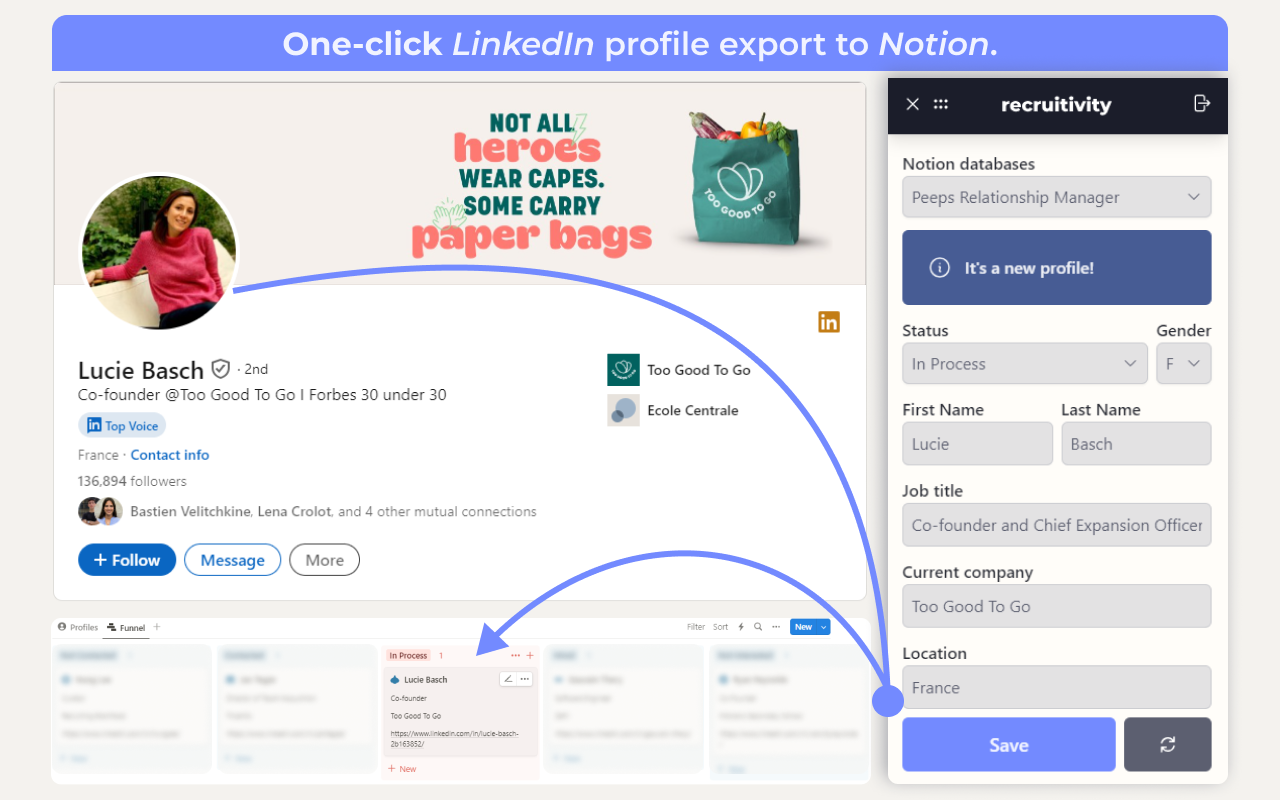 recruitivity chrome谷歌浏览器插件_扩展第3张截图