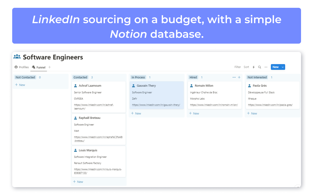 recruitivity chrome谷歌浏览器插件_扩展第4张截图