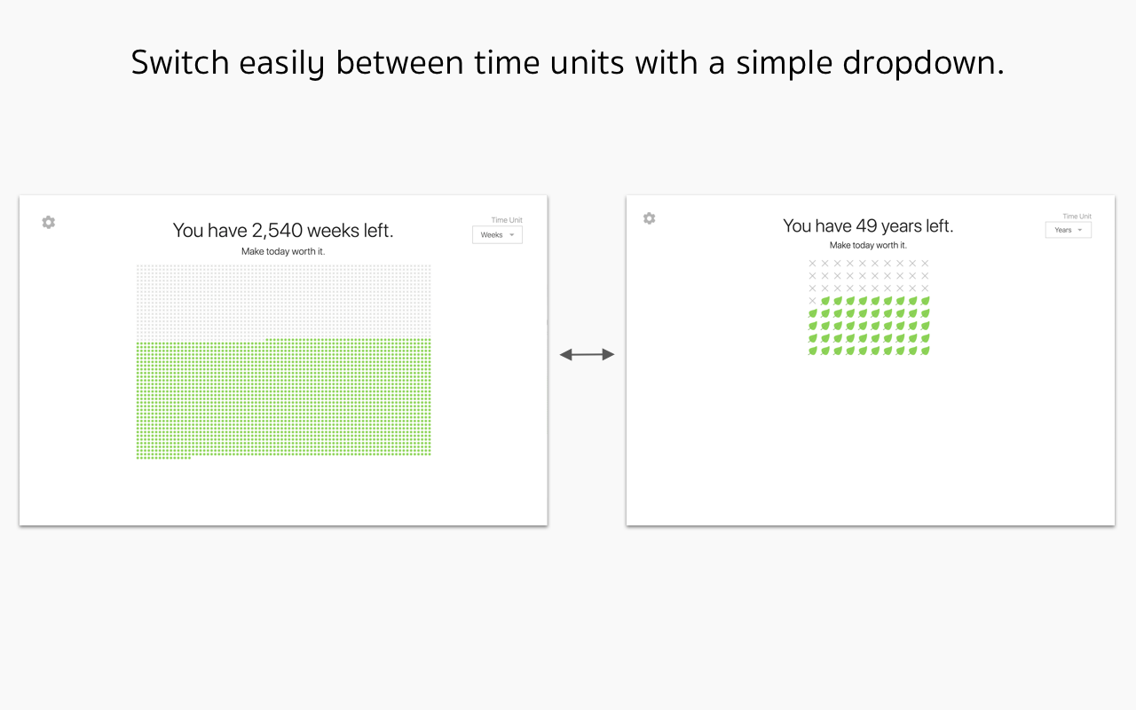 LifeLeft chrome谷歌浏览器插件_扩展第2张截图