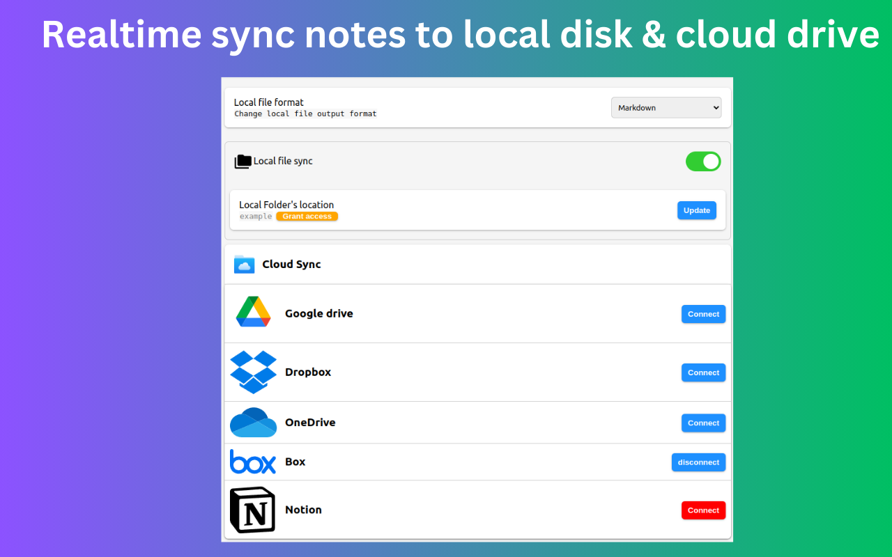 dailyNote - 在侧面板中记下每日笔记 chrome谷歌浏览器插件_扩展第2张截图