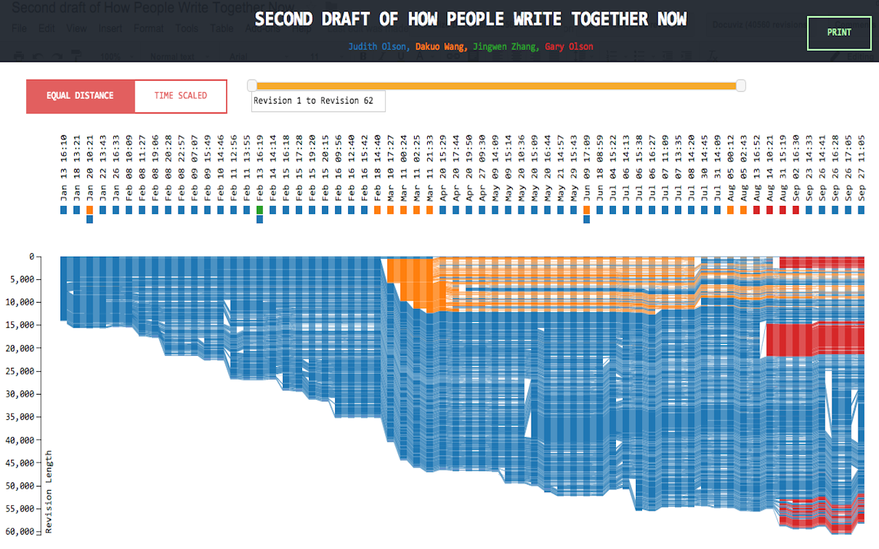 DocuViz chrome谷歌浏览器插件_扩展第1张截图