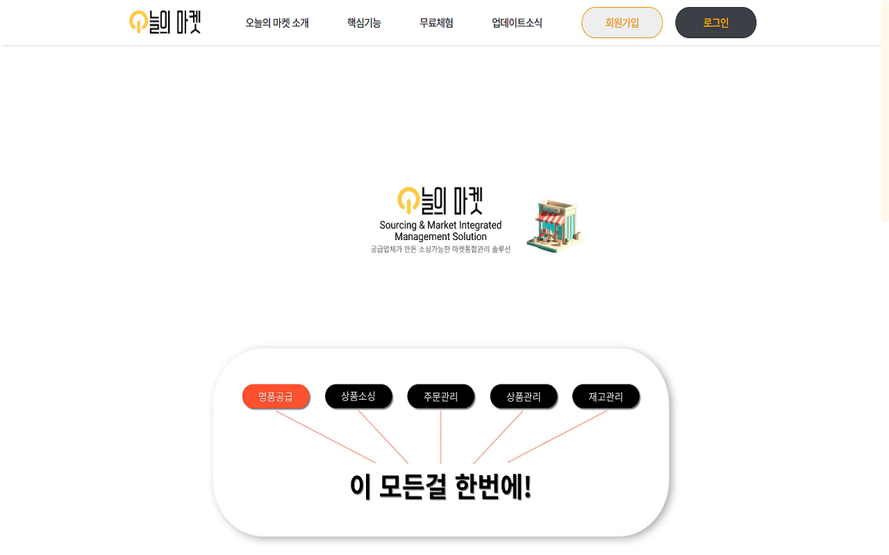 Omarket chrome谷歌浏览器插件_扩展第2张截图