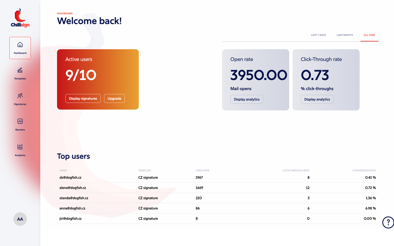 Chillisign.io chrome谷歌浏览器插件_扩展第1张截图