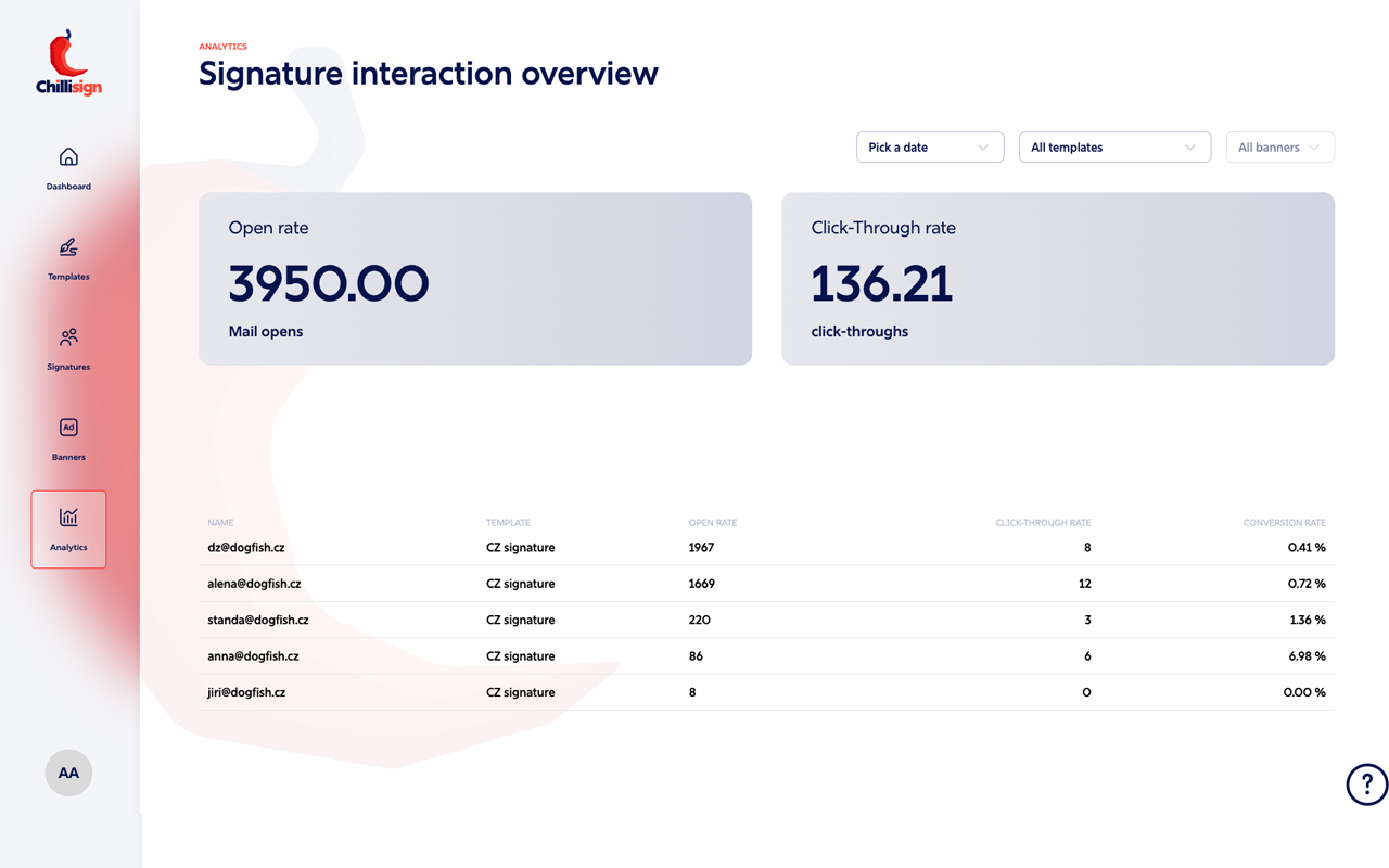 Chillisign.io chrome谷歌浏览器插件_扩展第3张截图