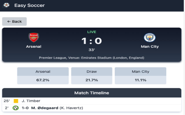 Easy Soccer - Live Scores with Live Chances chrome谷歌浏览器插件_扩展第3张截图