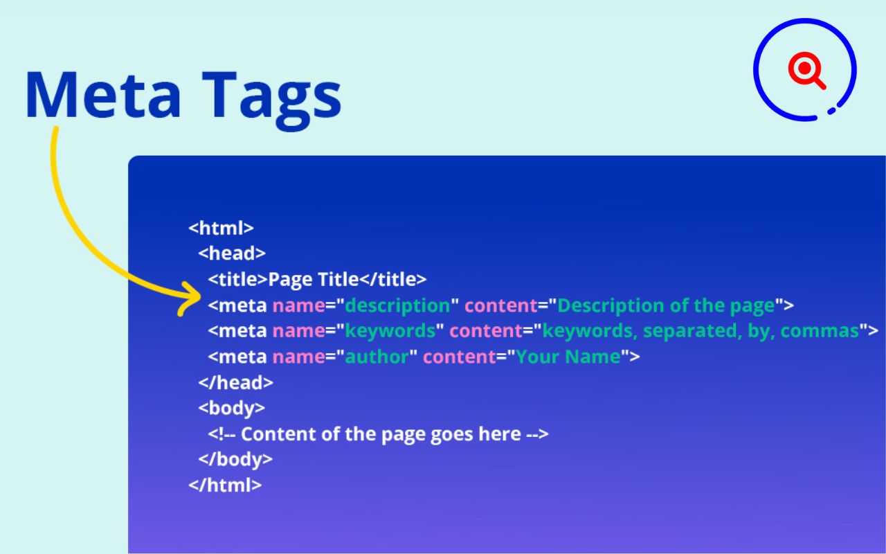 Meta Info & Word Count chrome谷歌浏览器插件_扩展第1张截图
