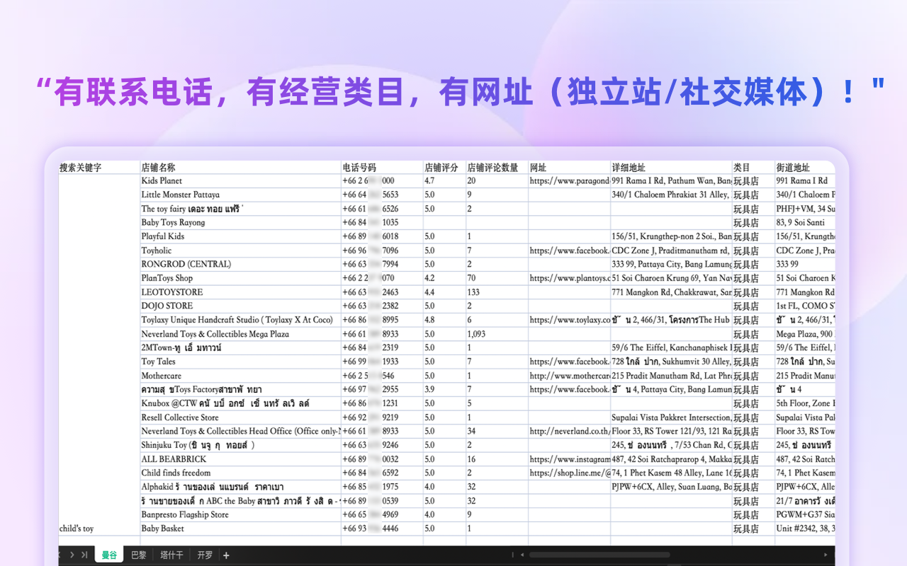 GoogleMapSpider chrome谷歌浏览器插件_扩展第1张截图