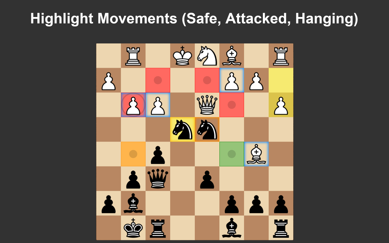 Chess.com Highlighter chrome谷歌浏览器插件_扩展第1张截图