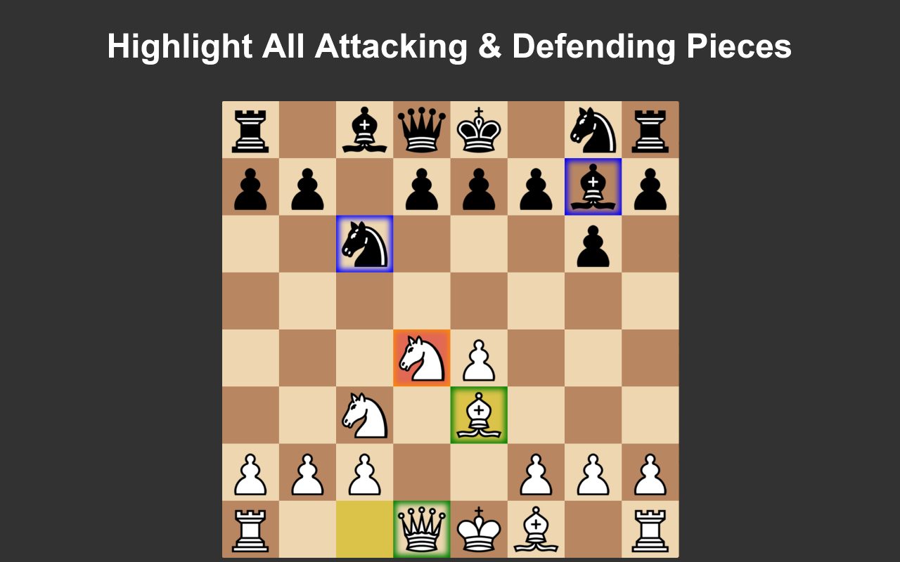Chess.com Highlighter chrome谷歌浏览器插件_扩展第2张截图