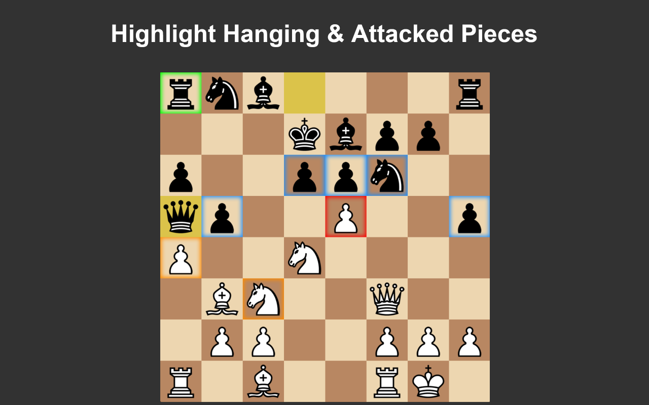 Chess.com Highlighter chrome谷歌浏览器插件_扩展第3张截图