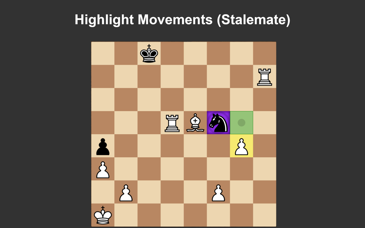 Chess.com Highlighter chrome谷歌浏览器插件_扩展第4张截图