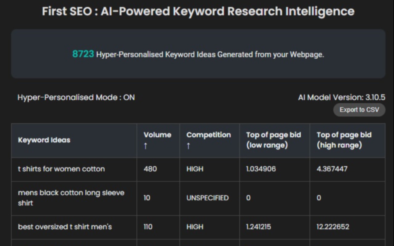 First SEO : AI-Powered Keyword Research Intelligence chrome谷歌浏览器插件_扩展第4张截图