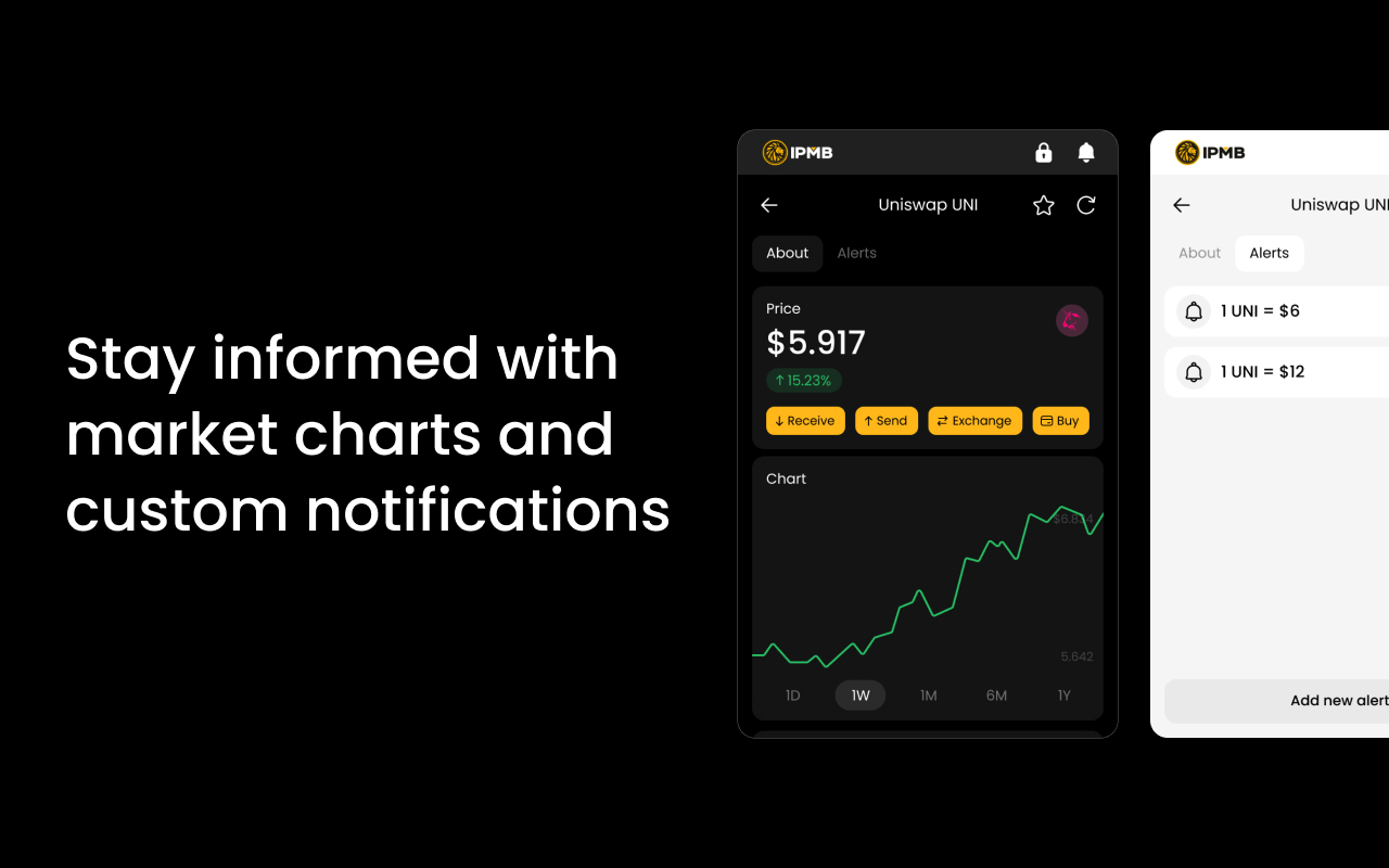 IPMB Wallet chrome谷歌浏览器插件_扩展第3张截图