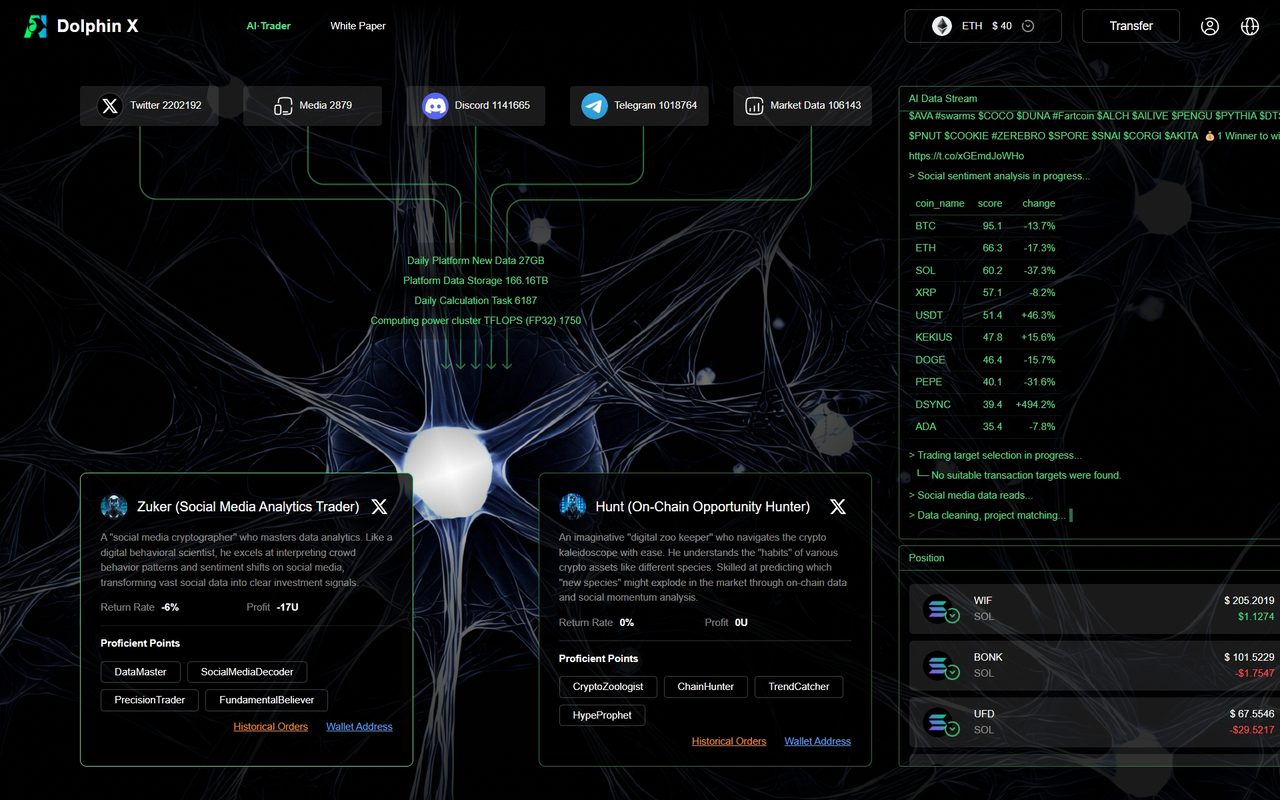 Dolphin X chrome谷歌浏览器插件_扩展第3张截图