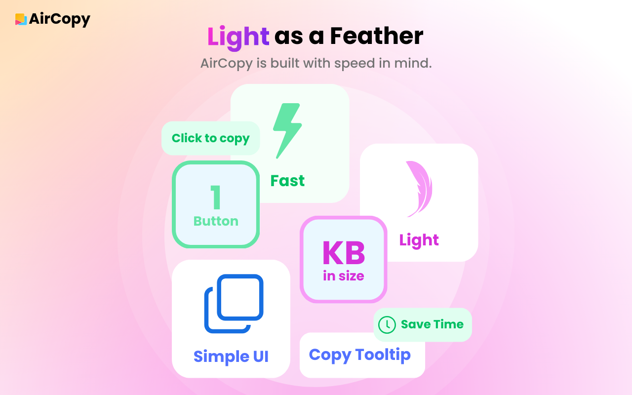 AirCopy chrome谷歌浏览器插件_扩展第3张截图