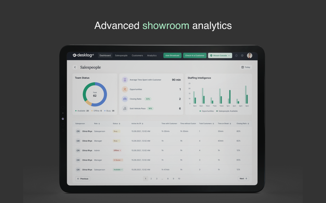 Desklog.ai Extension chrome谷歌浏览器插件_扩展第4张截图