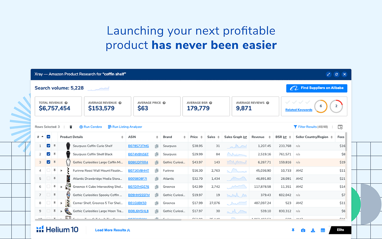 Helium 10 for Amazon Sellers, Influencers, and Walmart Sellers chrome谷歌浏览器插件_扩展第4张截图