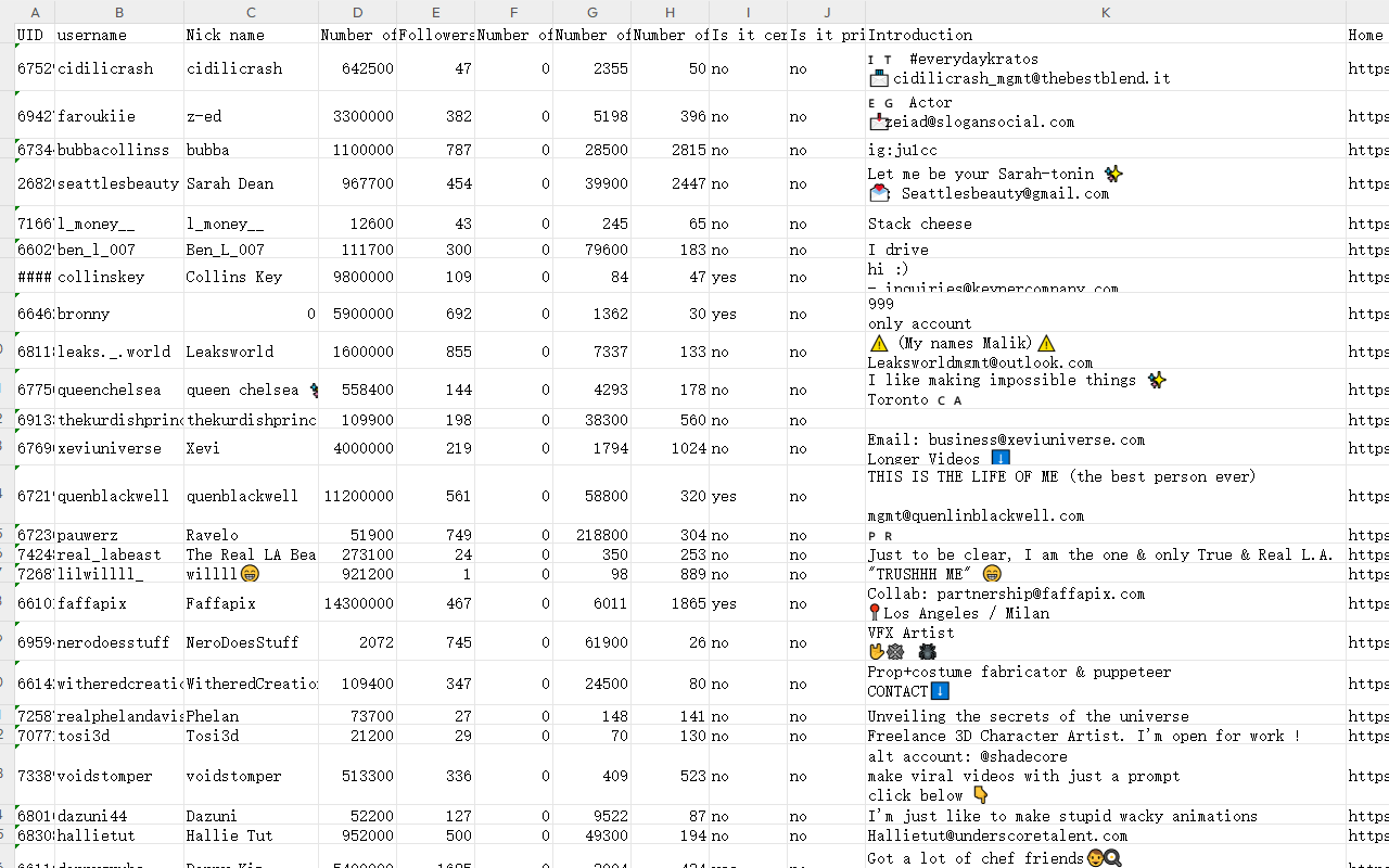 TikTok粉丝导出为CSV工具 chrome谷歌浏览器插件_扩展第1张截图