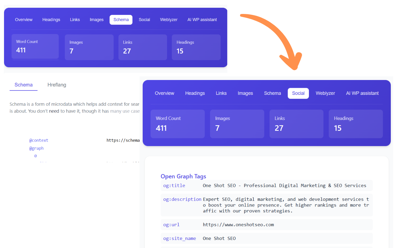 One Shot SEO: Your One-Stop SEO Solution with AI WP Assistant chrome谷歌浏览器插件_扩展第5张截图