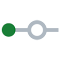 GitHub Milestones Timeline
