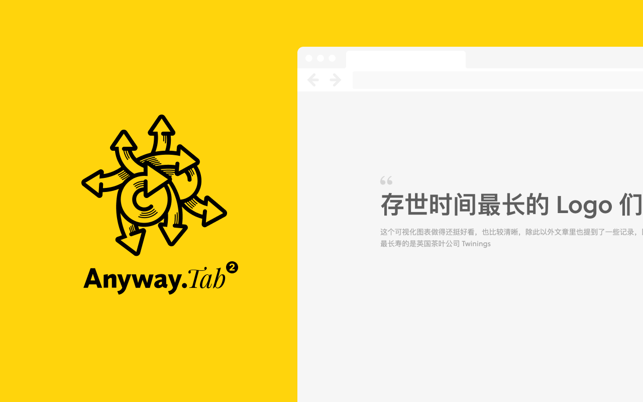 Anyway.Tab chrome谷歌浏览器插件_扩展第1张截图