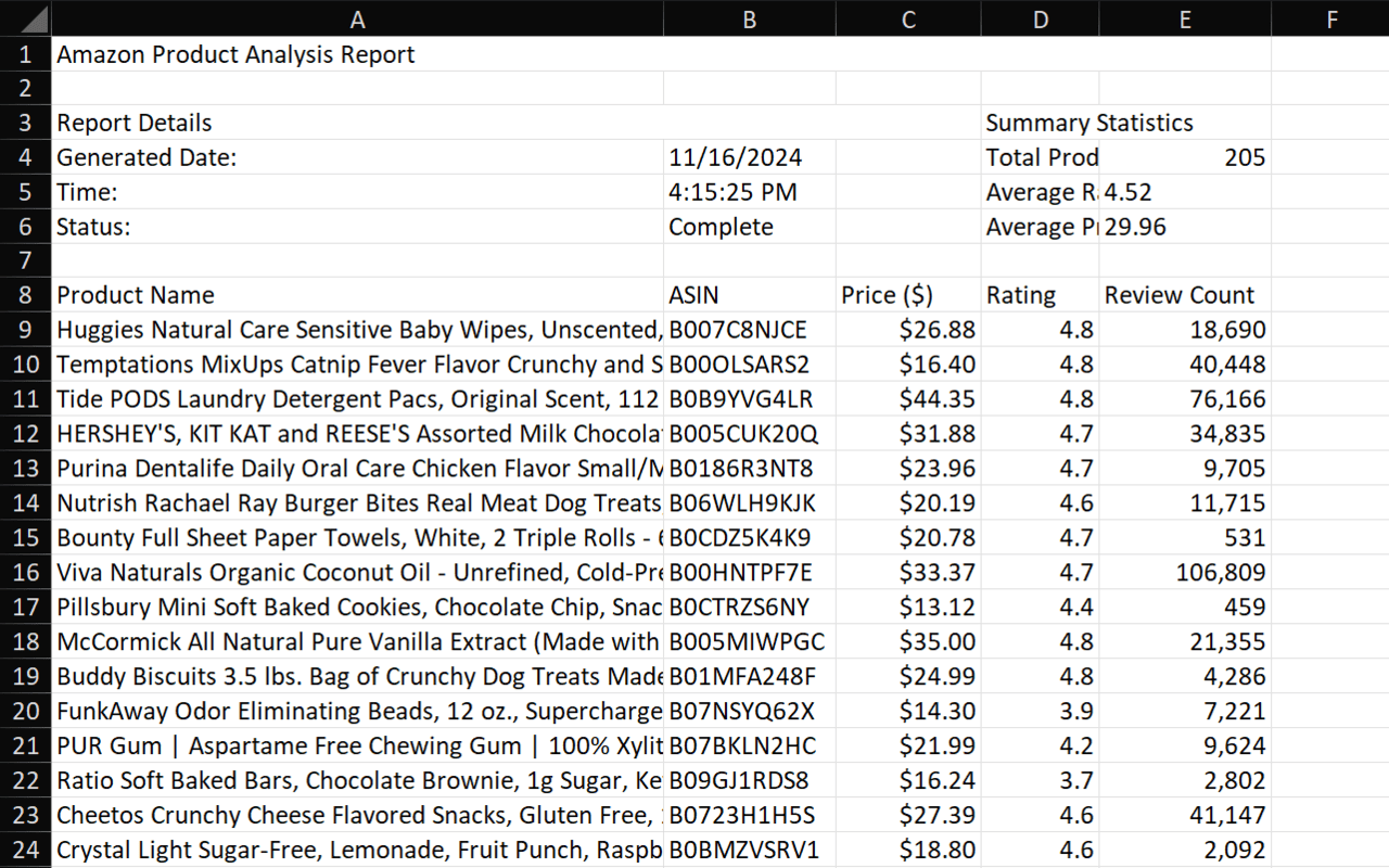 ProScan - Amazon Product Scraper chrome谷歌浏览器插件_扩展第1张截图