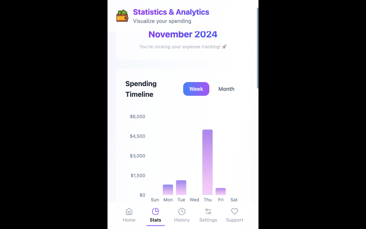 MoneyWise: Smart Expense Tracker chrome谷歌浏览器插件_扩展第2张截图