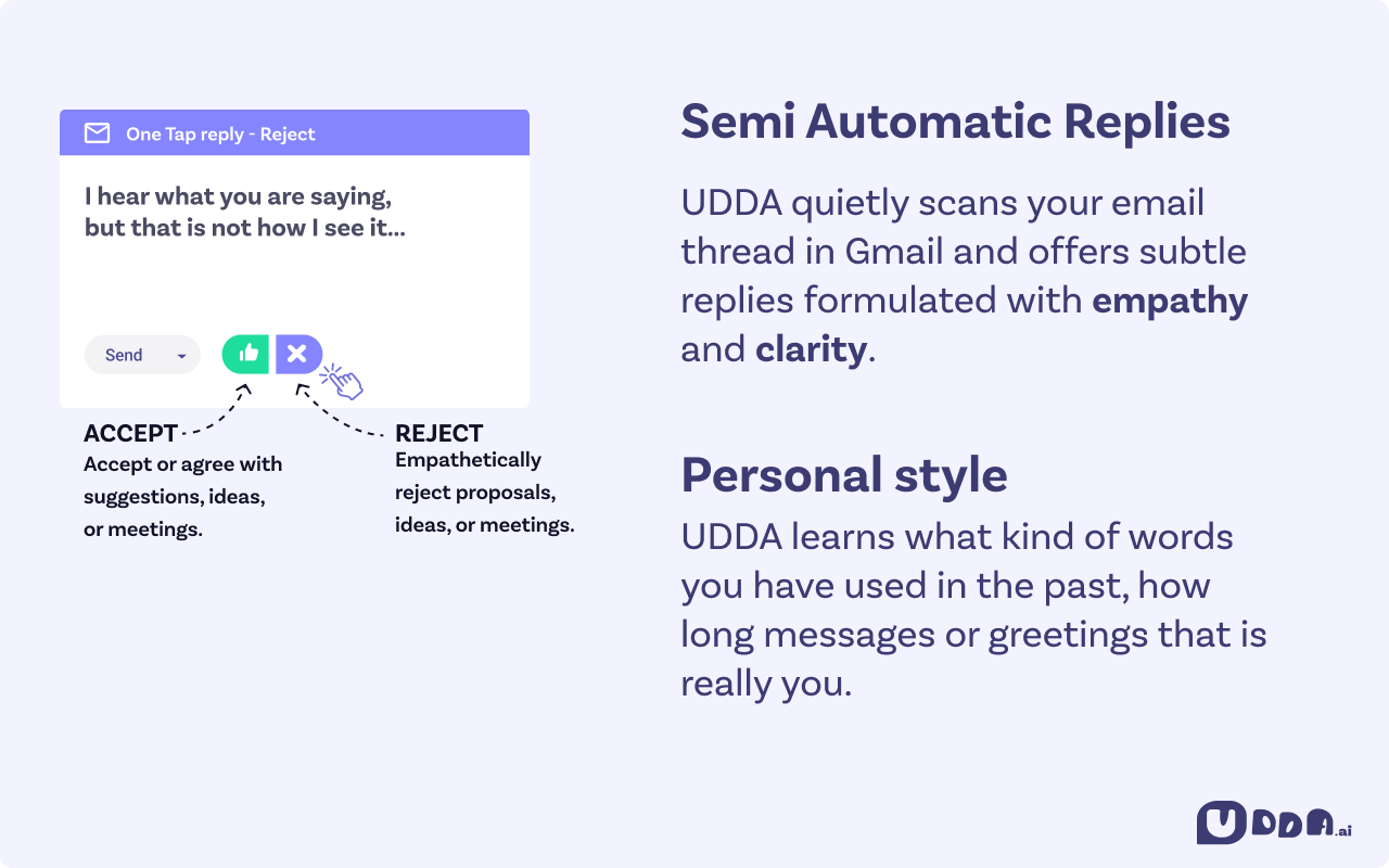 UDDA: AI Emails and One-Tap Replies for Gmail chrome谷歌浏览器插件_扩展第2张截图