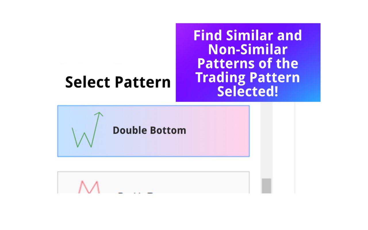 Mom Trader chrome谷歌浏览器插件_扩展第3张截图
