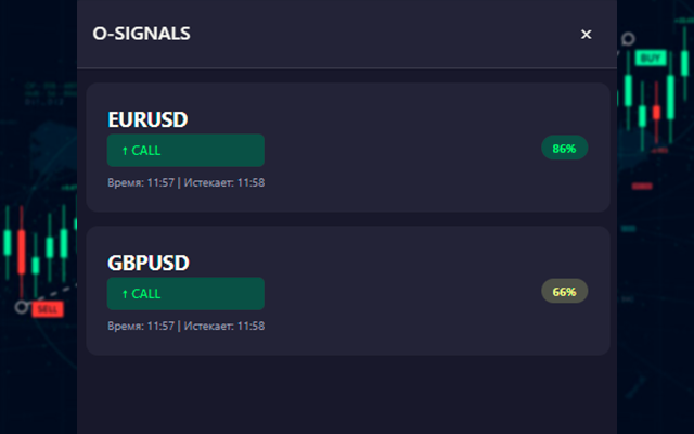 O-Signals chrome谷歌浏览器插件_扩展第1张截图