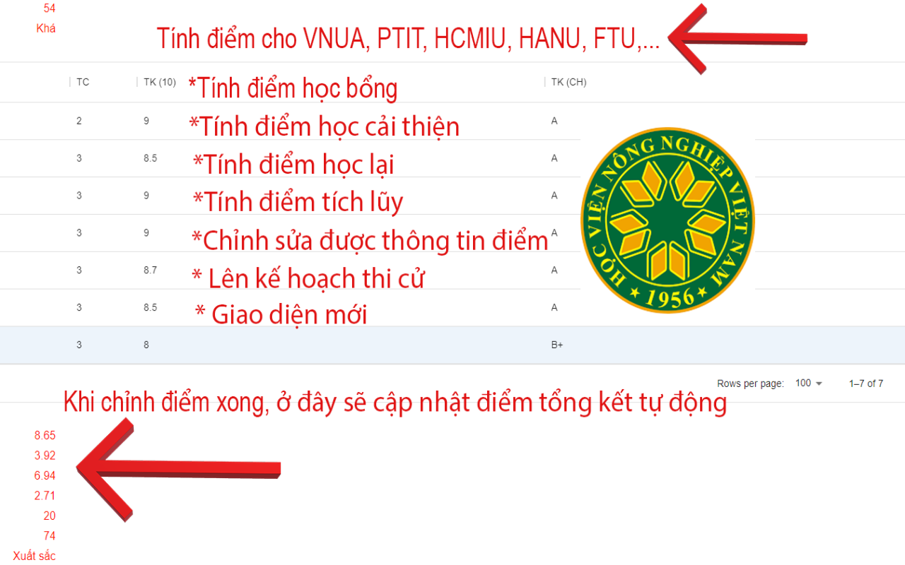 Tính điểm môn học chrome谷歌浏览器插件_扩展第2张截图