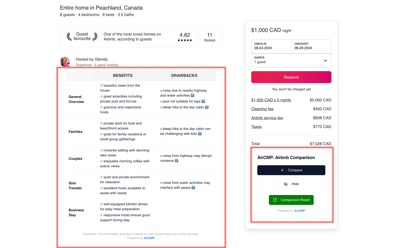 AirCMP: Your Airbnb Comparison Tool chrome谷歌浏览器插件_扩展第3张截图