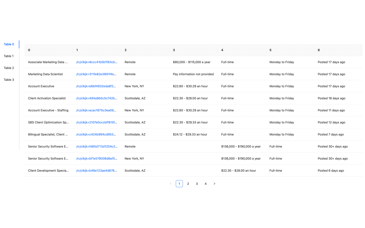 Collector: Export any page to excel chrome谷歌浏览器插件_扩展第1张截图