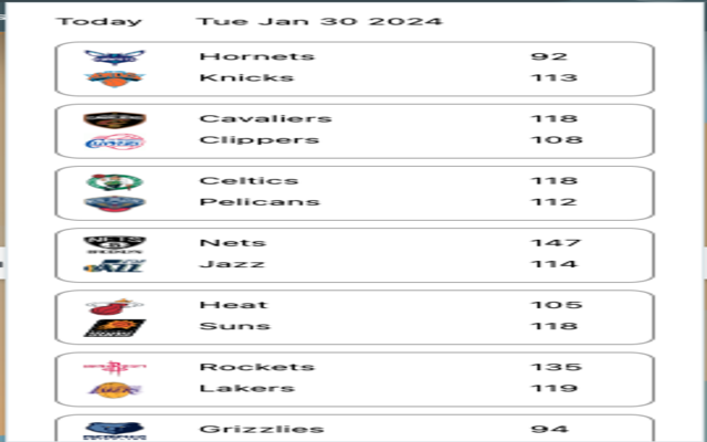 Basketball Live Score chrome谷歌浏览器插件_扩展第1张截图