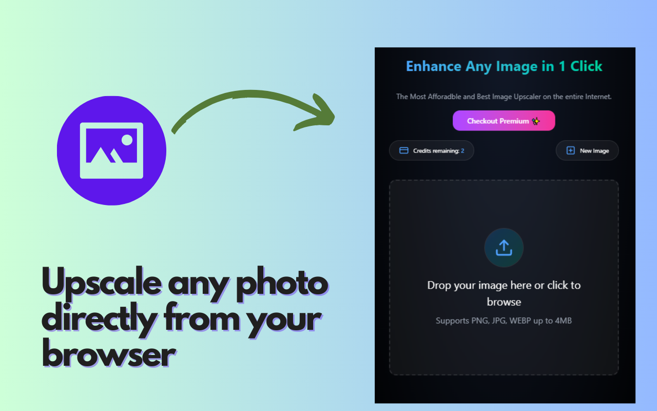 Ai Image Upscaler enhancer: blurry to 4k Photo and High Quality Picture chrome谷歌浏览器插件_扩展第1张截图