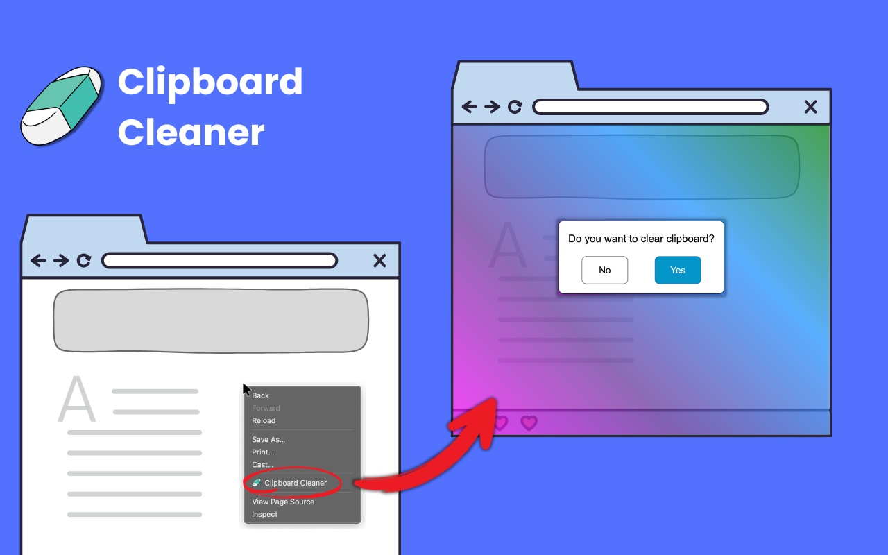 剪贴板清理器 chrome谷歌浏览器插件_扩展第1张截图