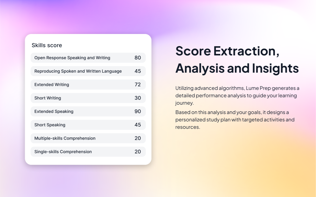 Lume Test chrome谷歌浏览器插件_扩展第3张截图