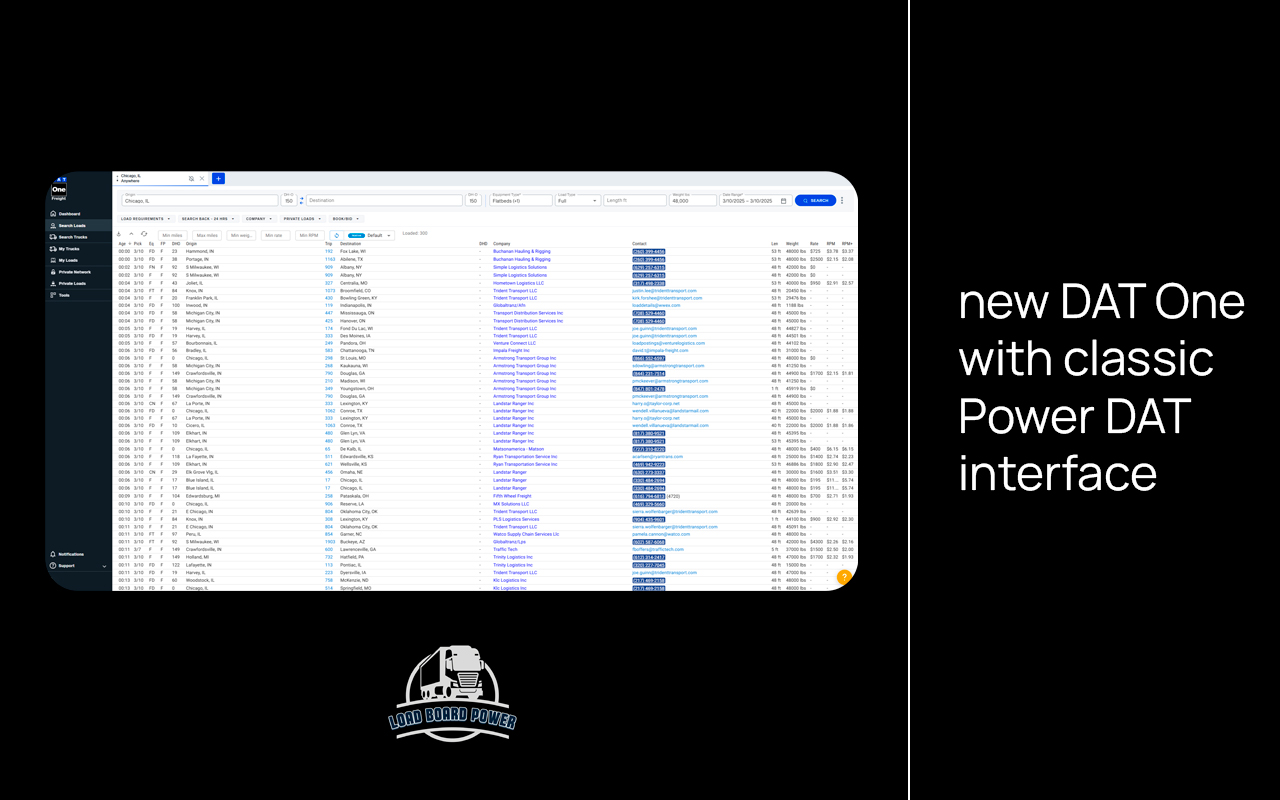 Load Board Power chrome谷歌浏览器插件_扩展第5张截图