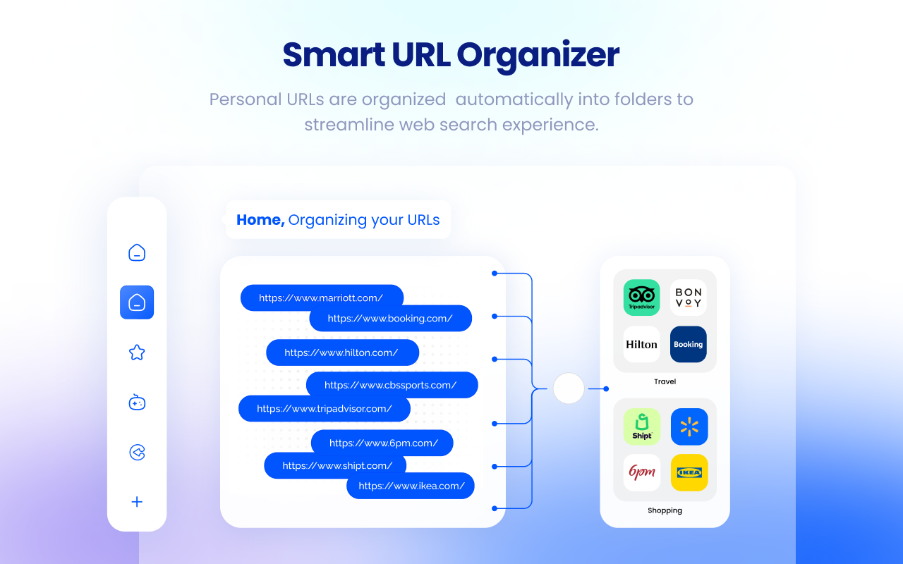 AITab: Sidebar AI Assistant | GPT-4.1, Claude 3.7, DeepSeek & AI Tools chrome谷歌浏览器插件_扩展第3张截图