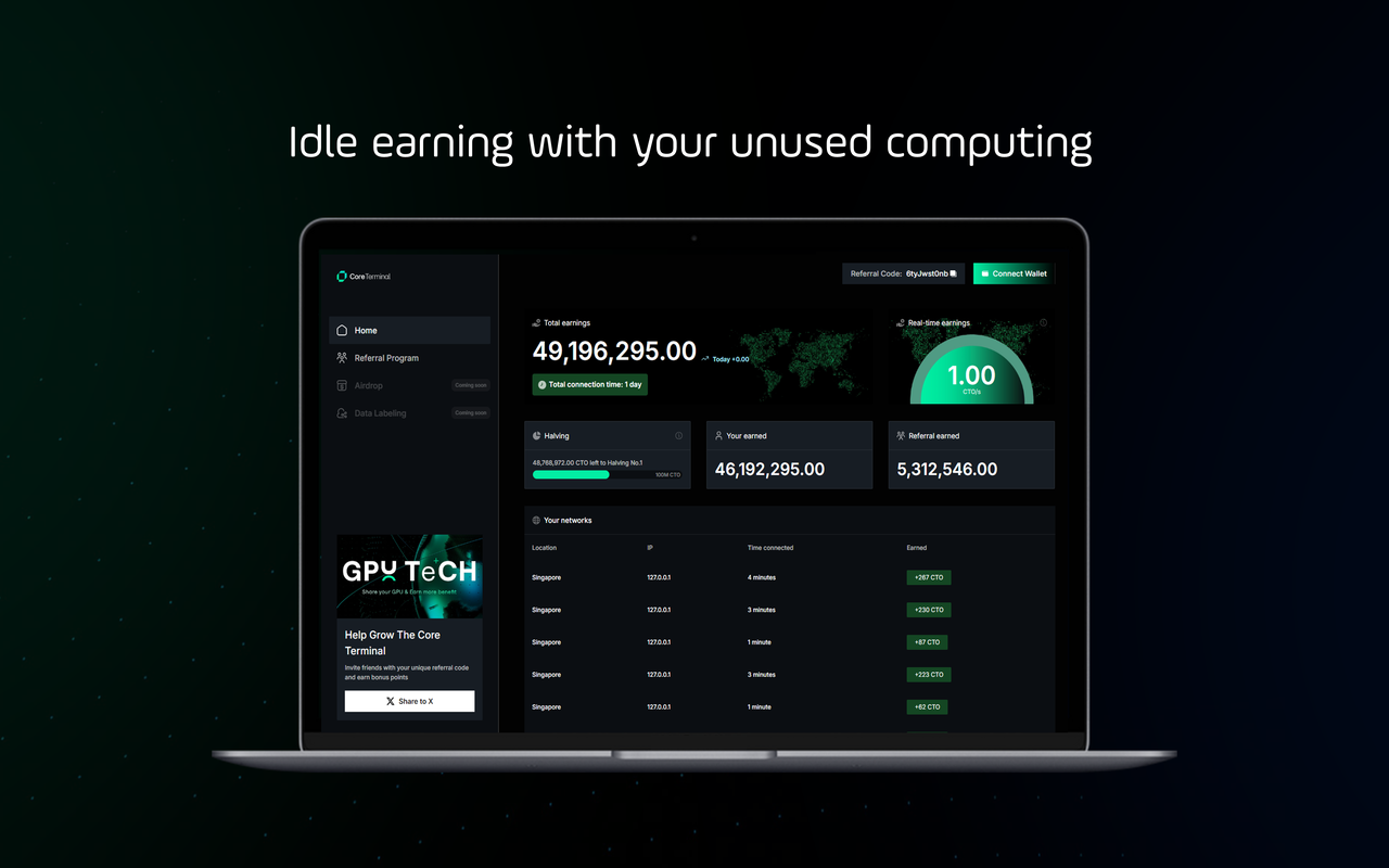 The Core Terminal Extensions chrome谷歌浏览器插件_扩展第2张截图