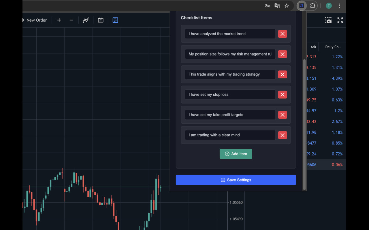 Trading Checklist chrome谷歌浏览器插件_扩展第4张截图