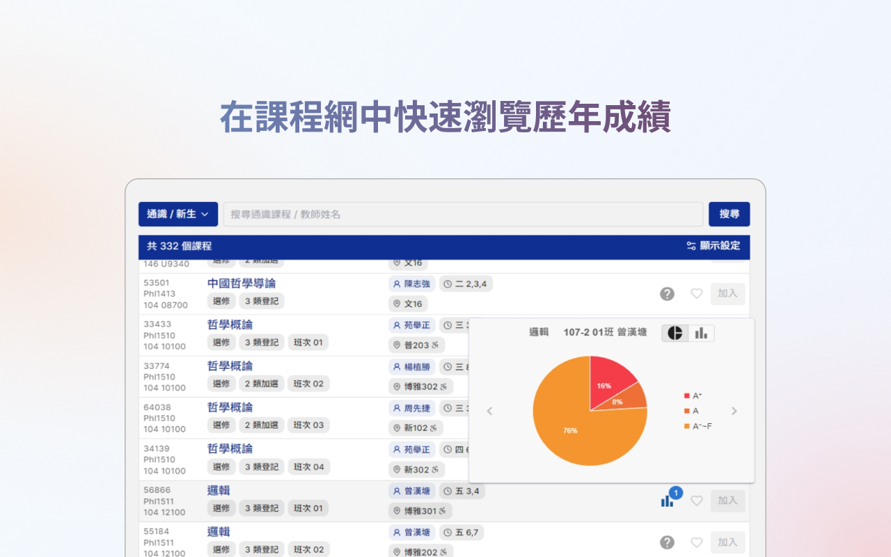 NTU 選課小幫手 chrome谷歌浏览器插件_扩展第1张截图