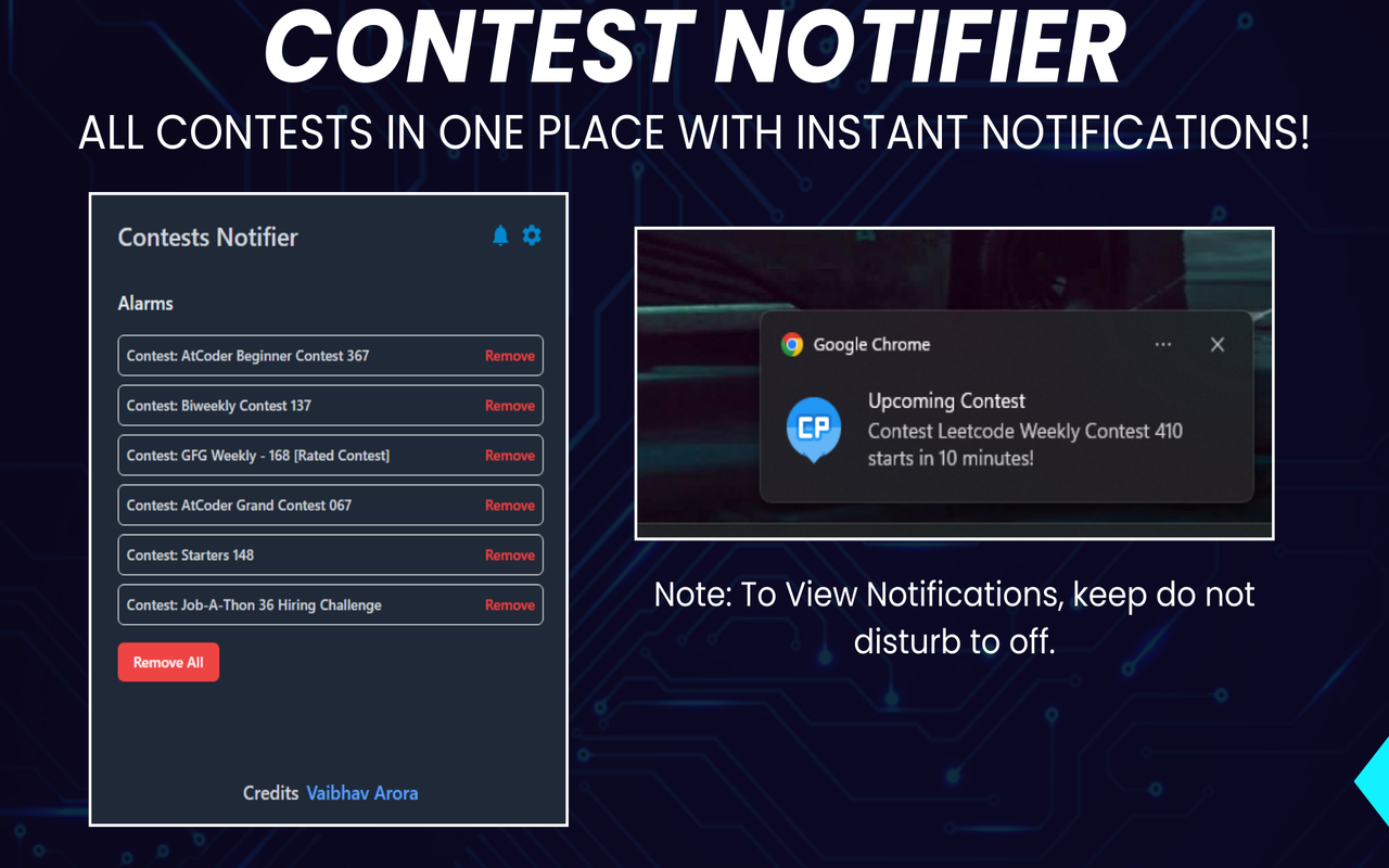 Contests Notifier chrome谷歌浏览器插件_扩展第3张截图