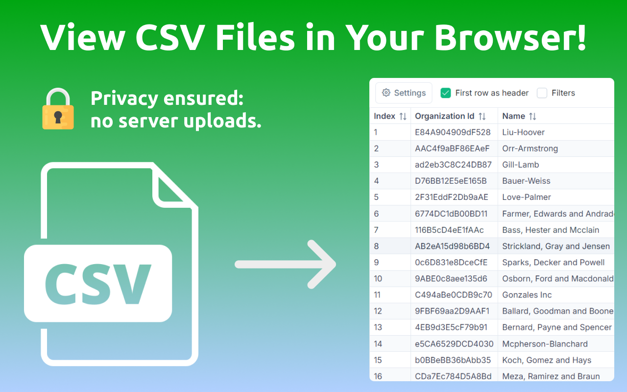 Online CSV Viewer — 在线 CSV 查看器 chrome谷歌浏览器插件_扩展第1张截图